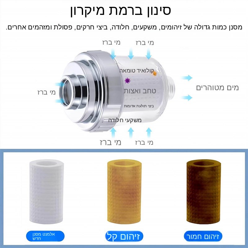 Filtro de agua para ducha y ba - Kitchen Appliances Bath reseña y precio